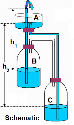 bottles_00.png