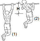 pullup