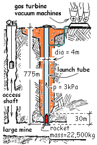 width 175px