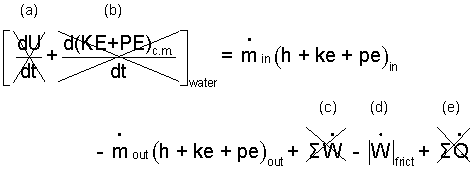 E340_e04c